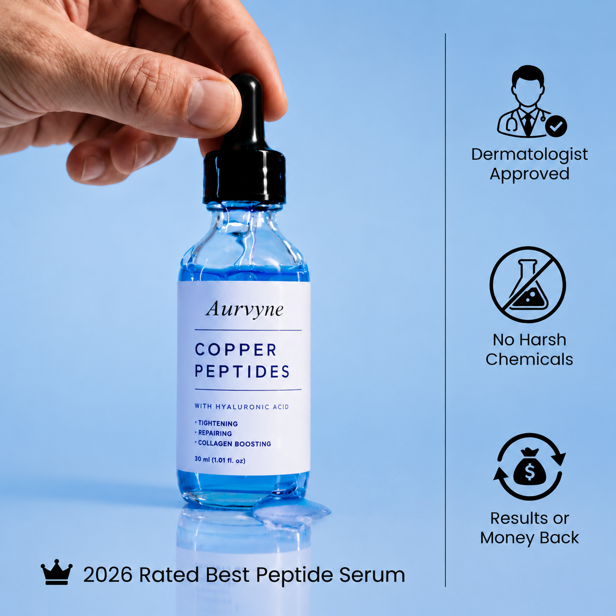 Aurvyne™ GHK-Cu Copper Peptide Serum