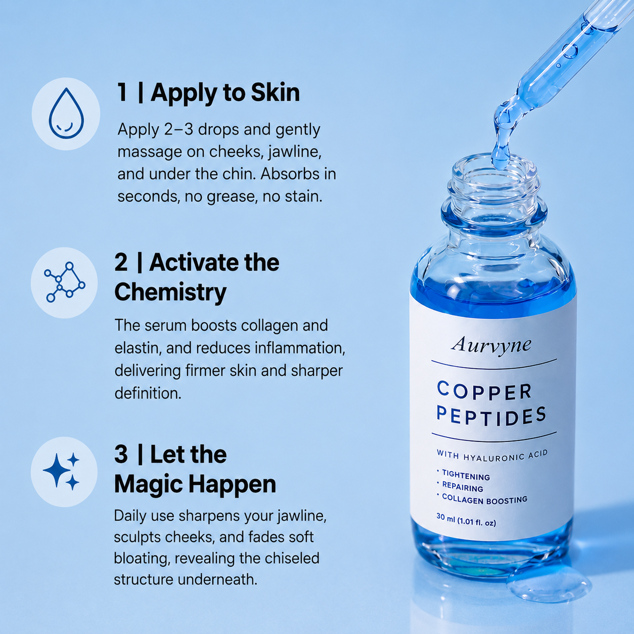 Aurvyne™ GHK-Cu Copper Peptide Serum